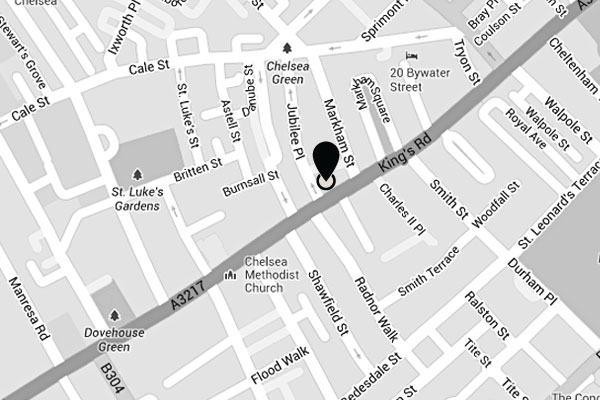Directions